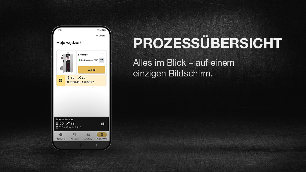 Alle Parameter an einem Ort
