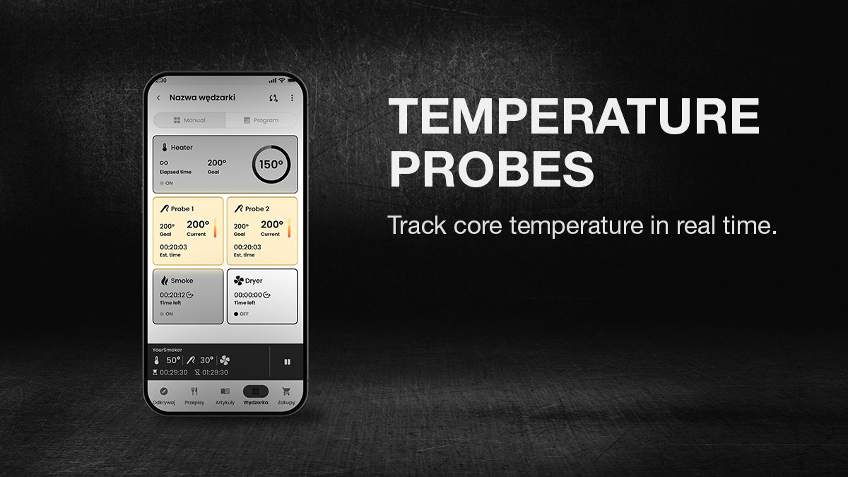 Support for internal temperature probes