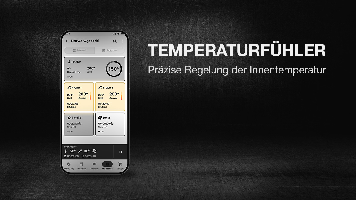 Unterstuetzung fuer Kerntemperatursonden