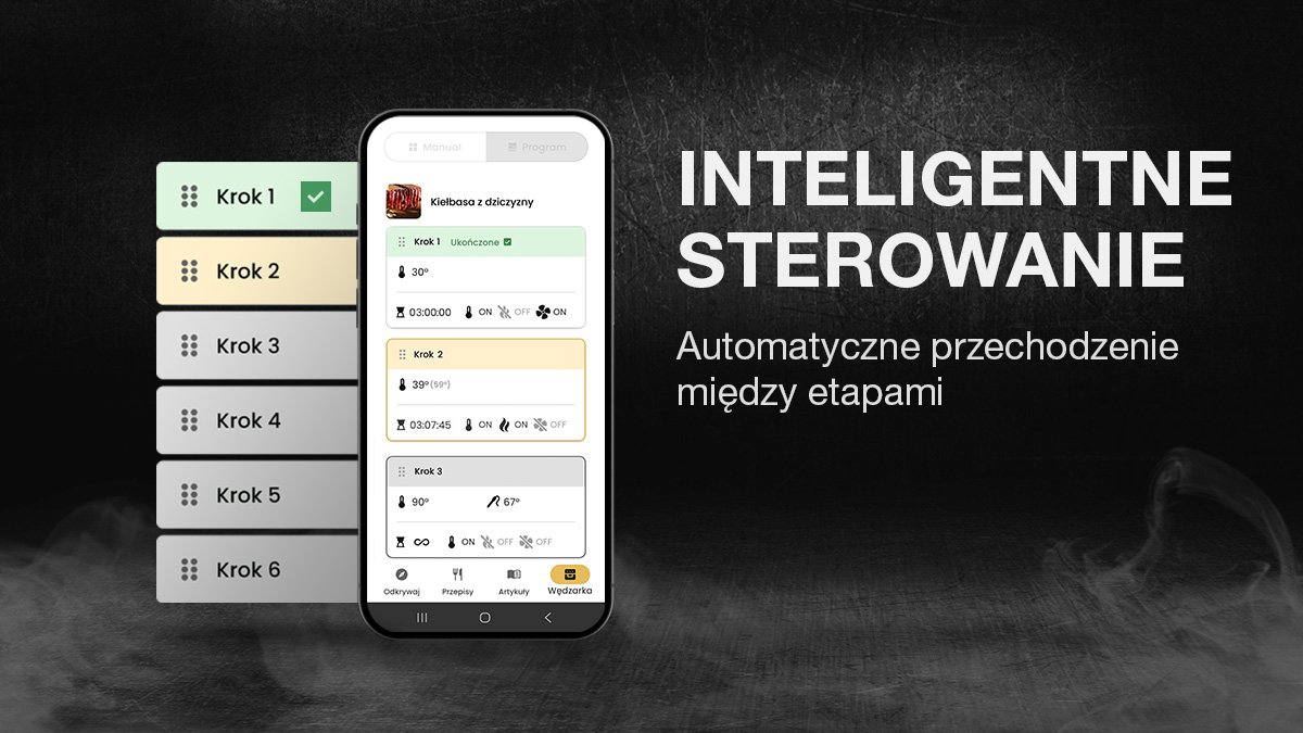Przechodzenie między krokami