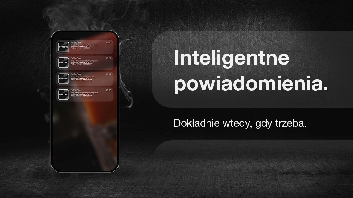 Inteligentne powiadomienia